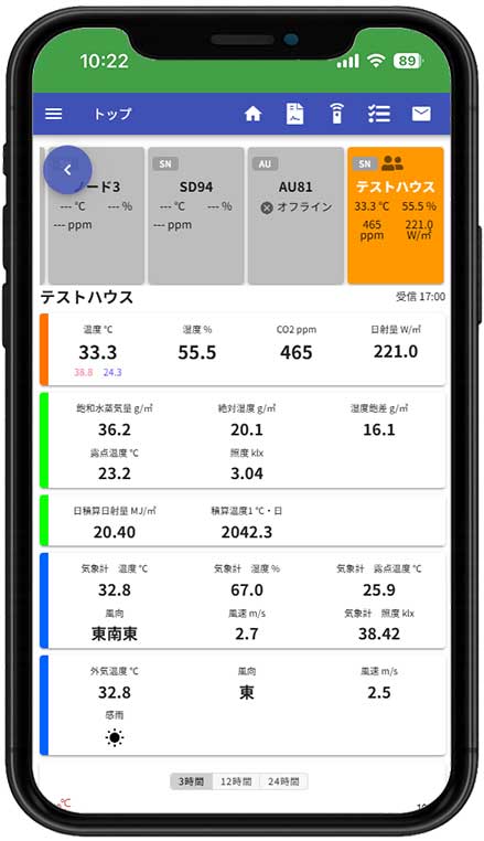 SF NEO+